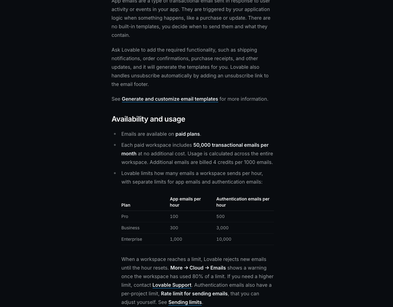 Lovable documentation page Send branded emails from your own domain, showing the Availability and usage section with 50,000 transactional emails per month and hourly limits per plan